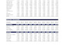 be your virtual cfo and provide you financial strategy